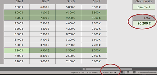 Somme conditionnelle Excel sur plusieurs lignes ou colonnes non adjacentes