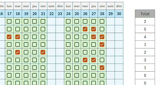 Compter les absences des salariés dans un planning Excel