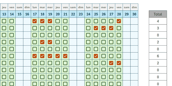 Compter les absences par salarié avec des cases à cocher Excel