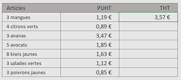 Multiplier des nombres dans des textes par formule Excel