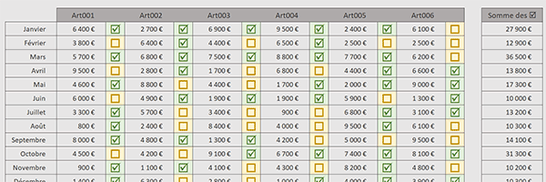 Sommer les valeurs des cases cochées en VBA Excel