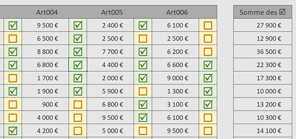 Consolider les données en cochant ou en décochant des cases en VBA Excel
