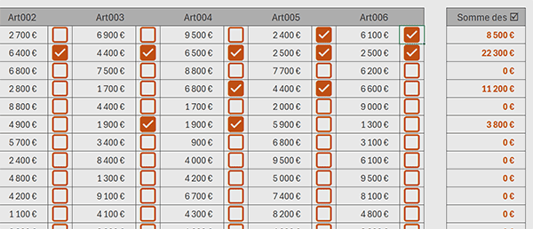 Sommer sur les cases à cocher par formule Excel