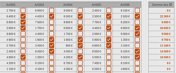 Sommes conditionnelles avec des cases à cocher Excel