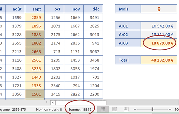 Vérifier les résultats consolidés par calculs Excel grâce à la barre état Excel après sélection des données