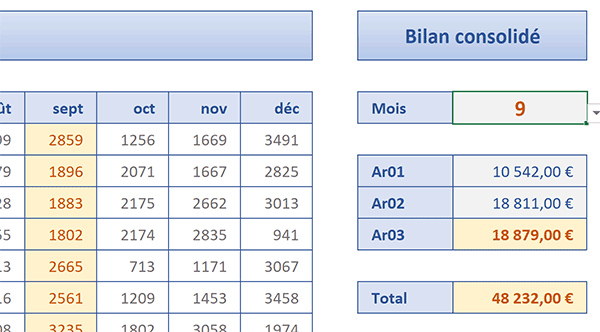 Surligner automatiquement la colonne du mois sélectionné avec la liste déroulante Excel