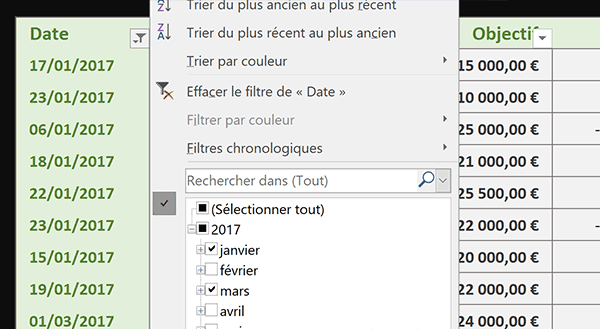 Filtrer les ventes du tableau Excel sur certains mois