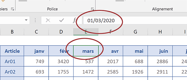 Format de date Excel personnalisé pour afficher la précision uniquement sur le mois