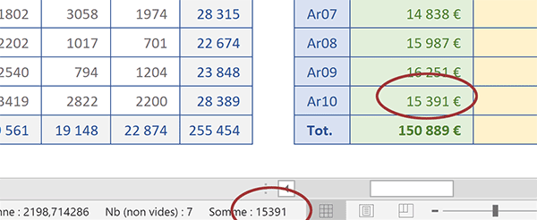 Somme des cellules sélectionnées affichée dans barre état Excel pour recouper résultats de calcul