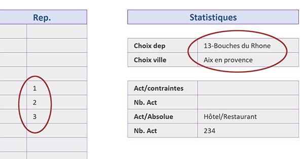 Calcul Excel pour repérer les enregistrements correspondants par des numéros incrémentés dans la base de données