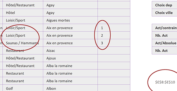 Calcul Excel avec fonctions Adresse et Equiv pour délimiter et borner une plage de cellules au contenu variable