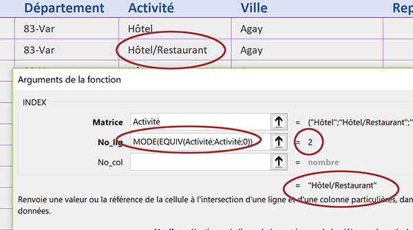 Trouver les textes les plus fréquemment répétés grâce aux fonctions Index, Equiv et Mode dans formule matricielle Excel