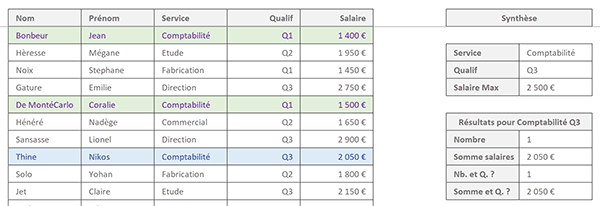 Repérer dynamiquement tous les enregistrements de base de données Excel recoupant les conditions énoncées depuis le tableau de bord