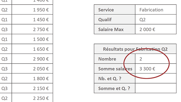 Somme conditionnelle des salaires sur de multiples critères recoupés grâce à la fonction matricielle SommeProd