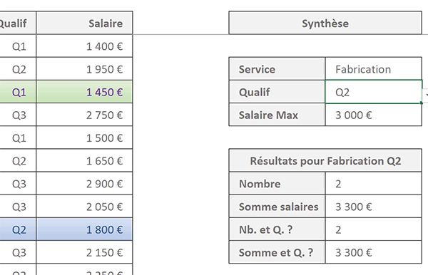 Tableau de bord dynamique avec résultats de synthèse par calculs matriciels Excel sur base de données