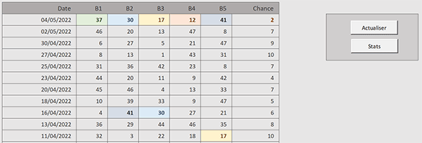 Grille des tirages du loto su feuille Excel