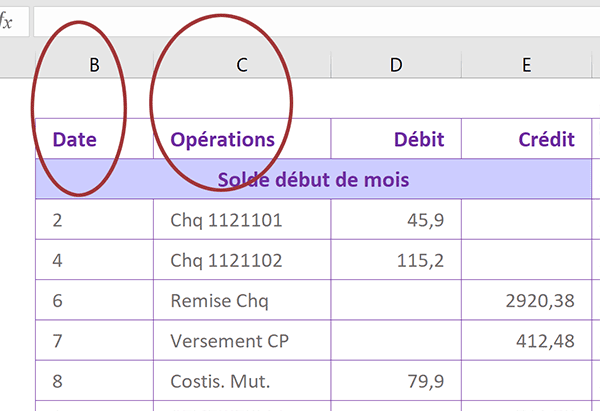 Tableau Excel représentant les opérations bancaires de débits et crédits avec les dates