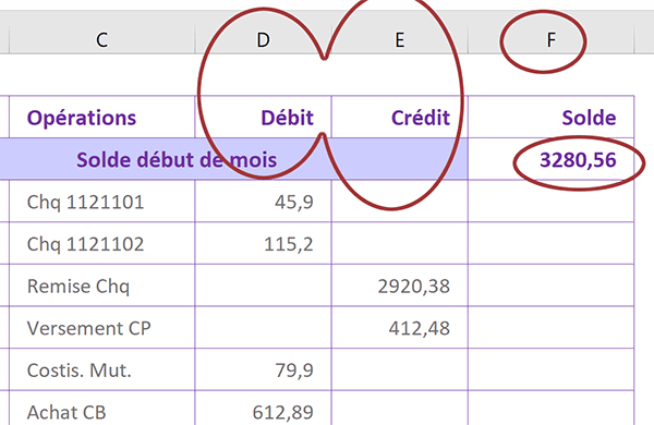 Calcul Excel du solde en banque en fonction des opérations de crédit et de débit