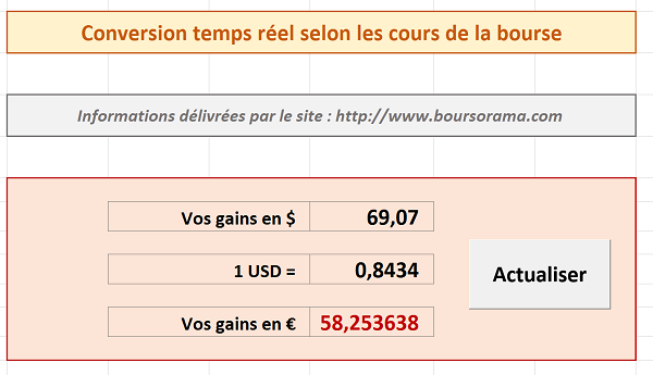 Application connectée Visual Basic Excel pour mise à jour périodique des taux de change