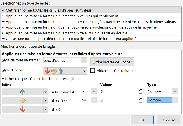 Mise en valeur graphique des variations boursières extraites depuis le Web par application Excel connectée