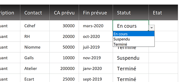 Définir statut sur état avancement projet avec liste déroulante Excel