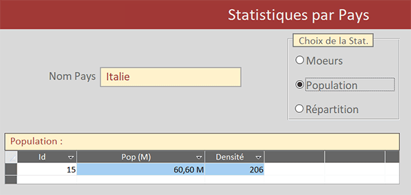 Adapter le contenu du sous-formulaire en fonction de la case cochée