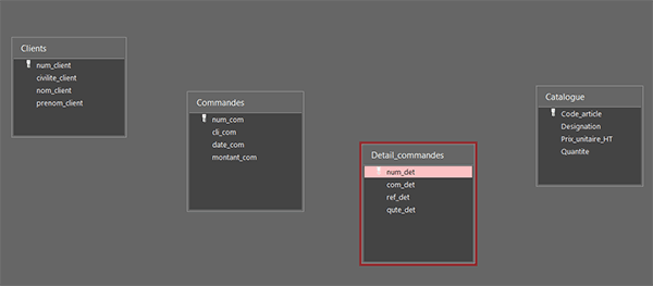 Supprimer toutes les relations entre les tables de la base de données en VBA Access