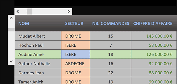 Surligner automatiquement ligne, colonne et cellule au croisement avec barres de défilement Excel