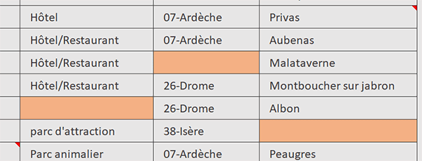 Repérer en couleur les cellules vides en VBA Excel