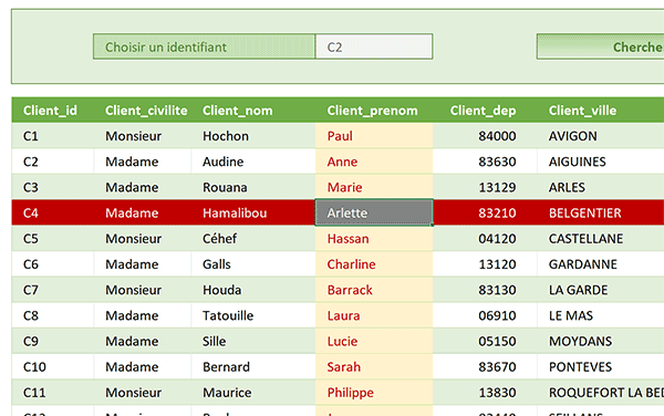 Surligner la ligne et la colonne de la cellule cliquée dans le tableau Excel