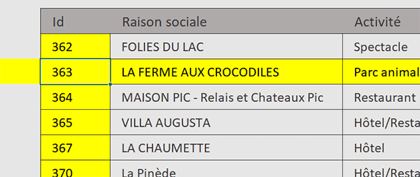 Sélection qui déborde en dehors du tableau en VBA Excel