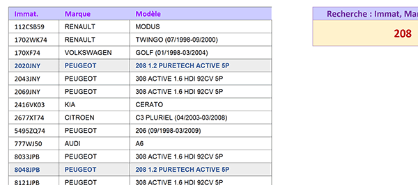 Mise en valeur automatique des lignes correspondant aux termes de recherche dans tableau Excel