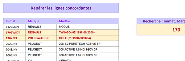 Remplissage dynamique des lignes en couleur en fonction des éléments de recherche