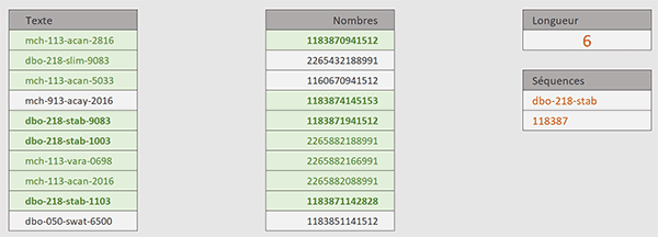 Repérer en couleur les textes Excel qui commencent pas les mêmes lettres