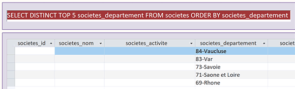 Sélectionner les dernières données purgées de leurs doublons par clauses réunies dans la syntaxe de la requête Sql