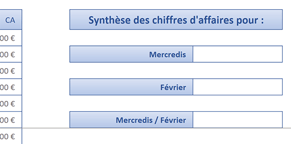 Cellules Excel pour synthèses par calculs matriciels au clic de la souris