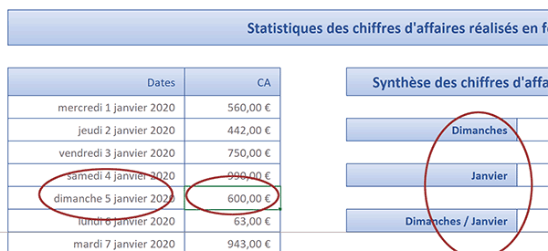 Récupérer et formater les informations de date au clic de la souris dans une cellule Excel