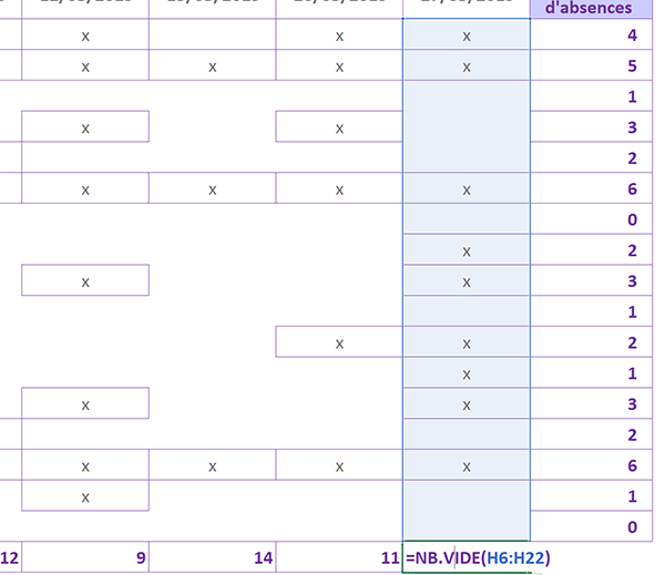 Fonction Excel pour compter toutes les cellules vides, soit toutes les présences