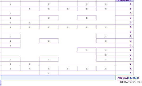 Formule Excel répliquée automatiquement pour comptabiliser les absences des joueurs