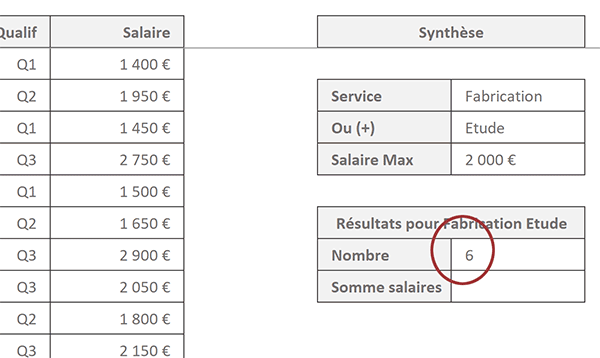 Dénombrement matriciel sur de multiples conditions recoupées avec Excel