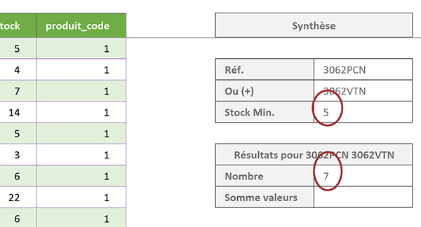 Dénombrement matriciel conditionnel sur critères additionnés et recoupés dans base de données Excel