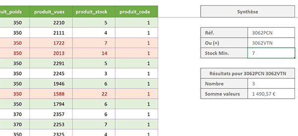 Couleurs dynamiques et conditionnelles appliquées aux lignes du tableau Excel correspondant aux critères du tableau de bord