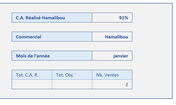 Dénombrement statistique et conditionnel des ventes réalisées par calcul matriciel Excel