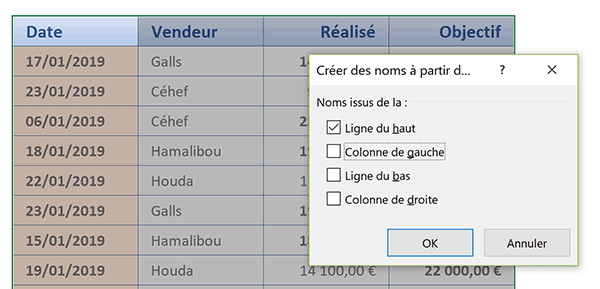 Nommer automatiquement les colonnes du tableau Excel avec les titres de champs