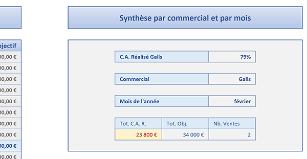 Tableau de bord Excel pour statistiques matricielles sur des plages de dates