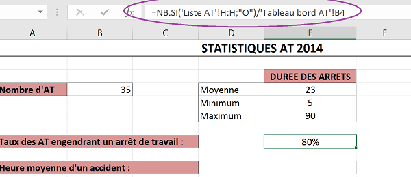 Calculer taux statistiques Excel arrêts de travail en pourcentage avec fonctions dénombrements