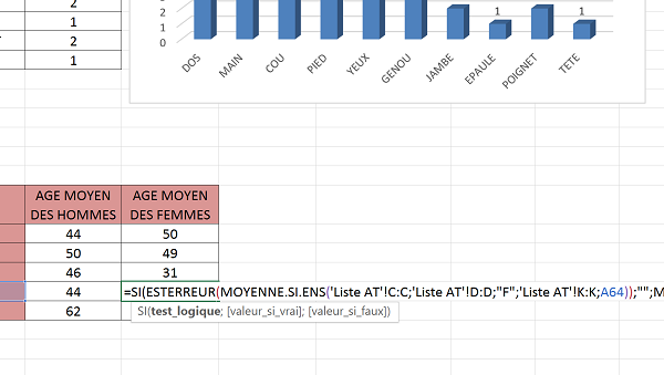 Gestion des erreurs Excel pour ne pas déclencher formule statistique, moyenne selon critères