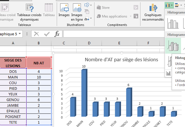 Répartition graphique des données extraites par fonction de dénombrement dans Excel