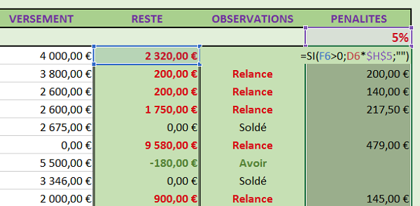 Condition Excel Si pour appliquer pénalité sur montant facture