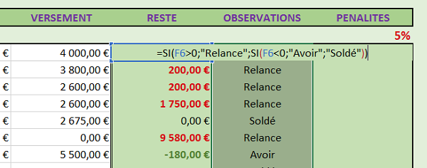 Cumul de critères pour relancer clients mauvais payeurs